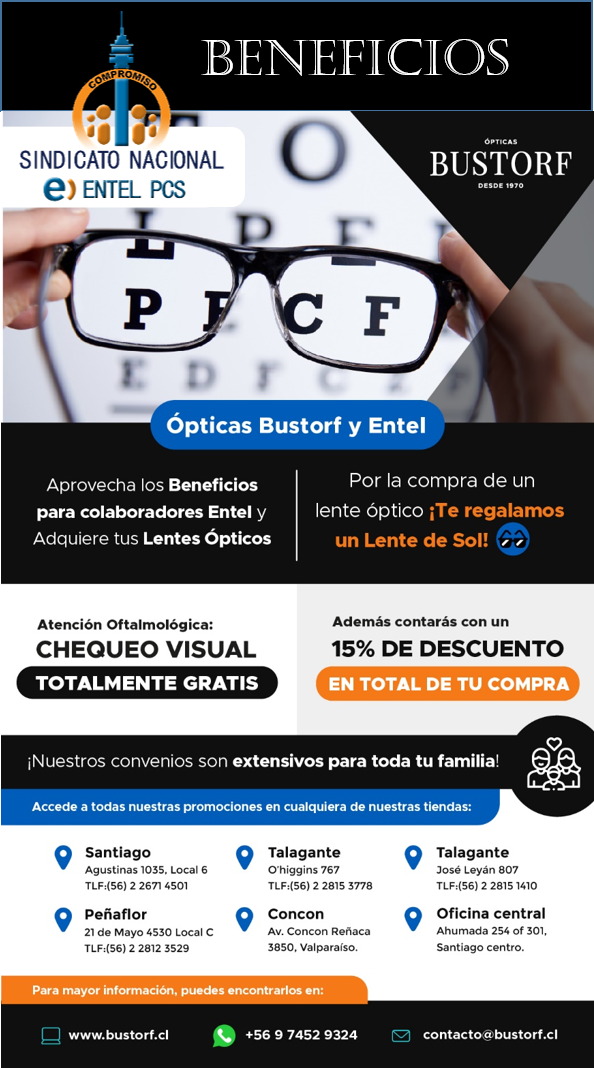 beneficios-2022