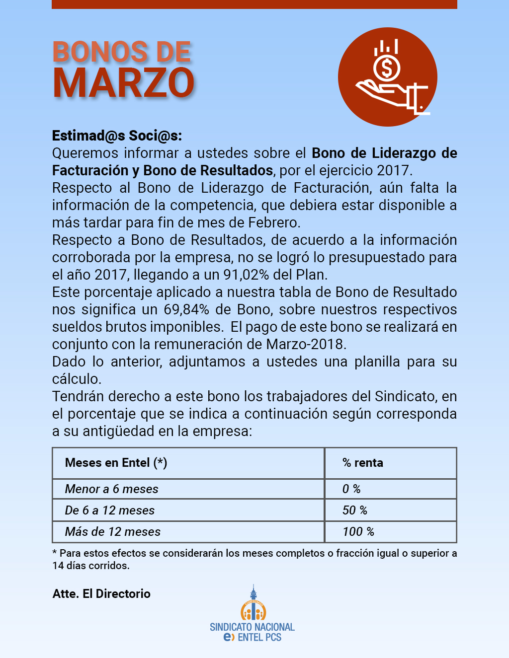bono_marzo
