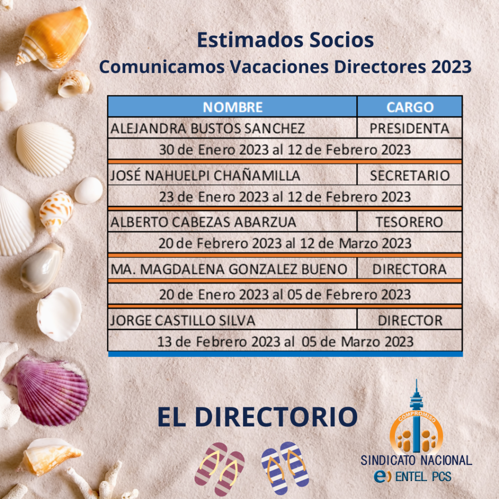 vacaciones-directorio